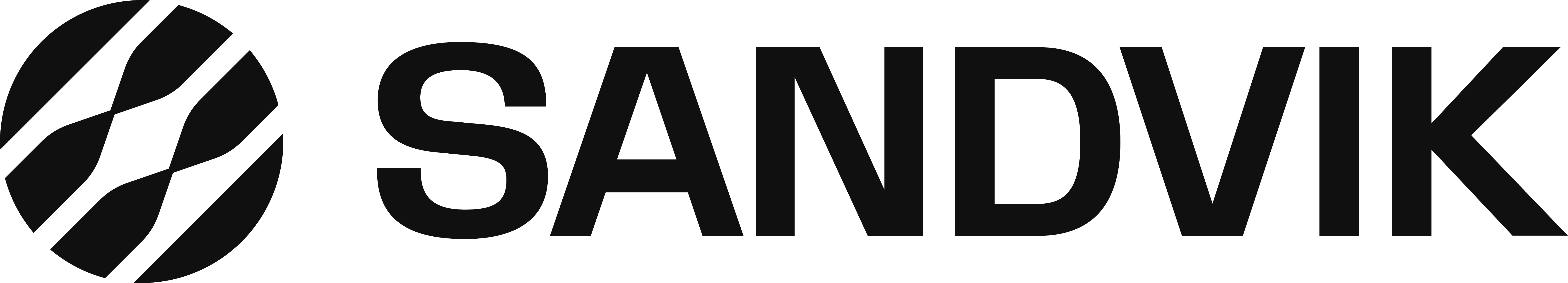 sandvik logo